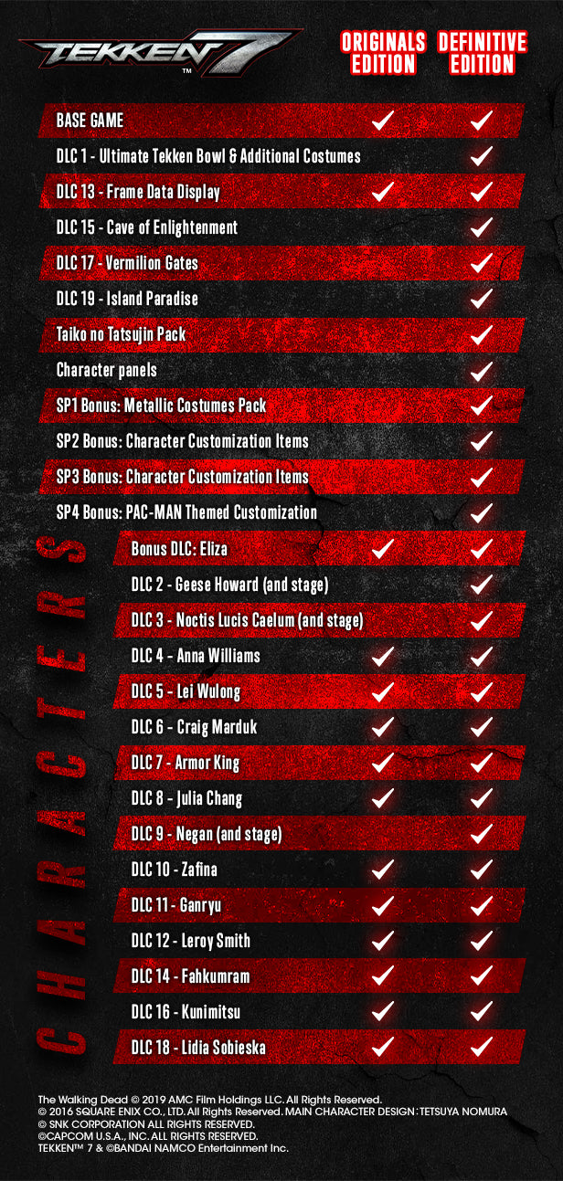 Tekken 7 Originals Edition