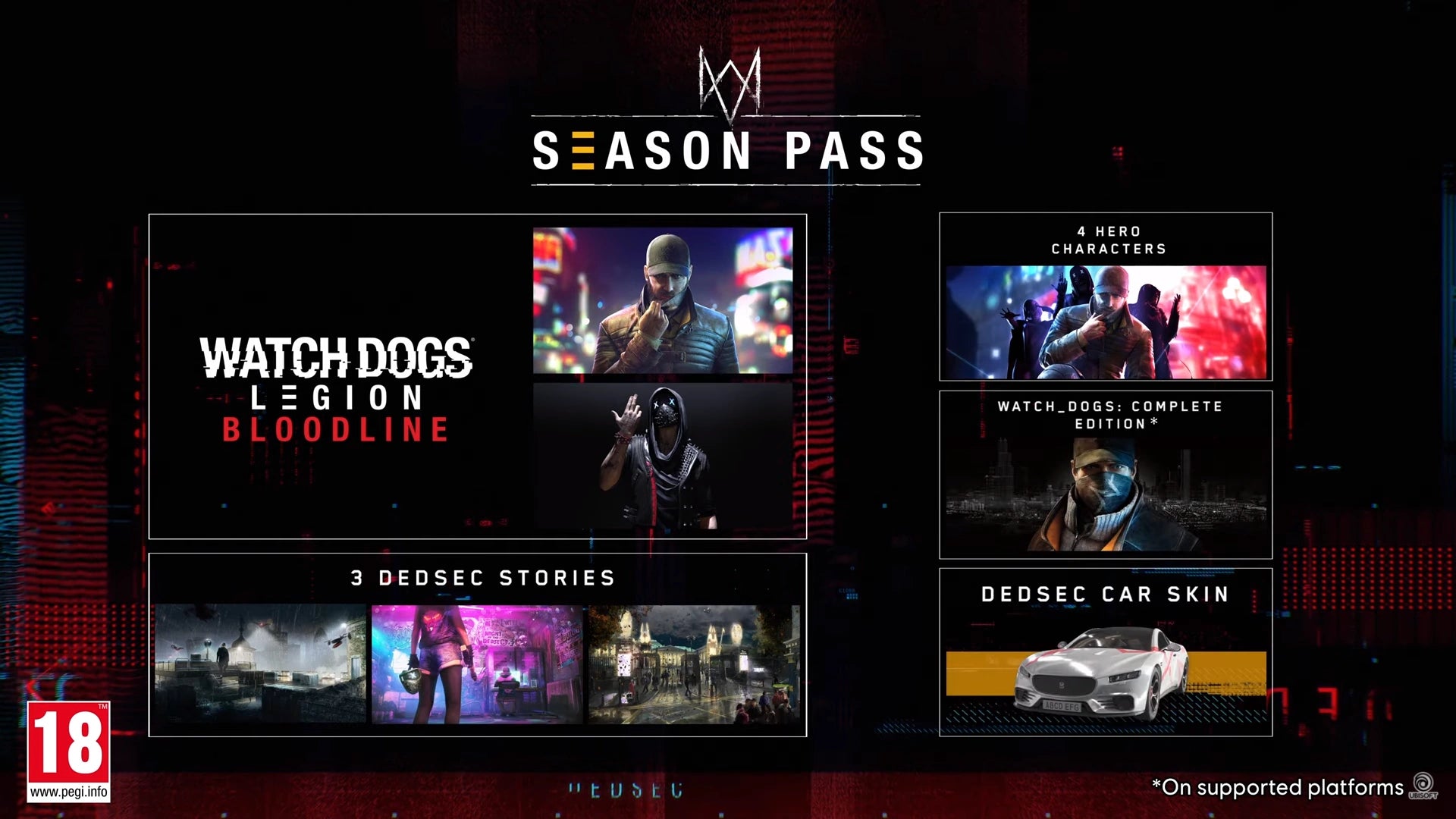 Watch Dogs Legion - Season Pass DLC