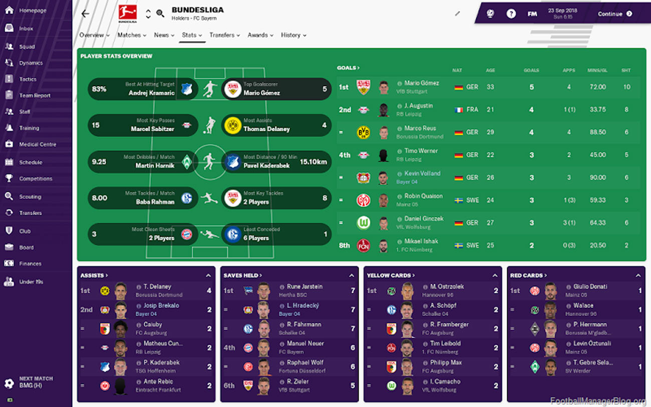 Football Manager 2019