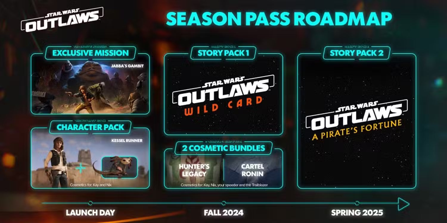 Star Wars Outlaws Season Pass
