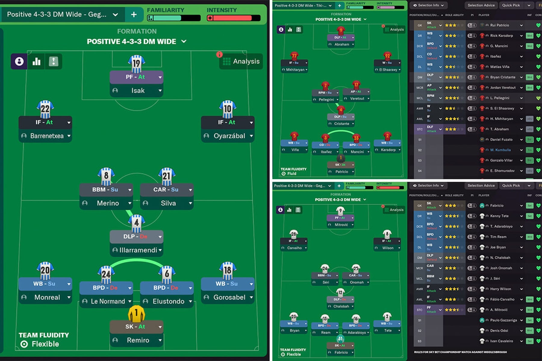 Football Manager 2022 EU