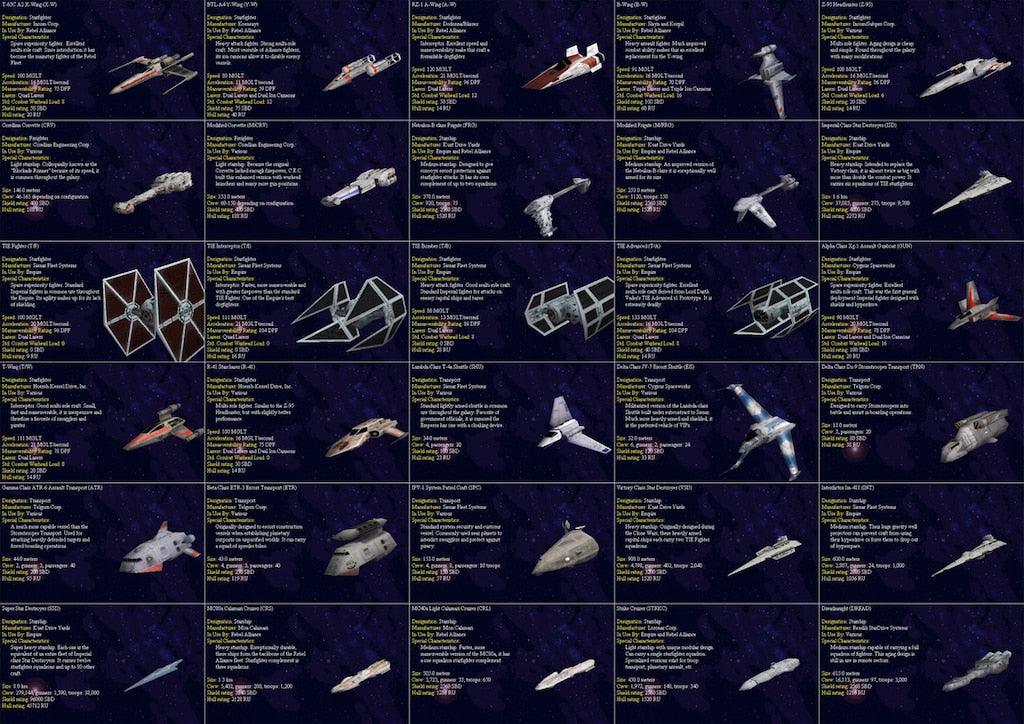 Star Wars X-Wing vs Tie Fighter - Balance of Power Campaigns