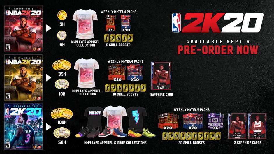 NBA 2K20 Legend Edition Cover Image Xbox One