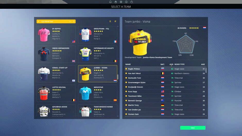Pro Cycling Manager 2021 Cover Image Steam