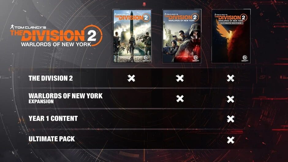 Tom Clancy's The Division 2 Warlords of New York Ultimate Edition Cover Image Ubisoft Connect