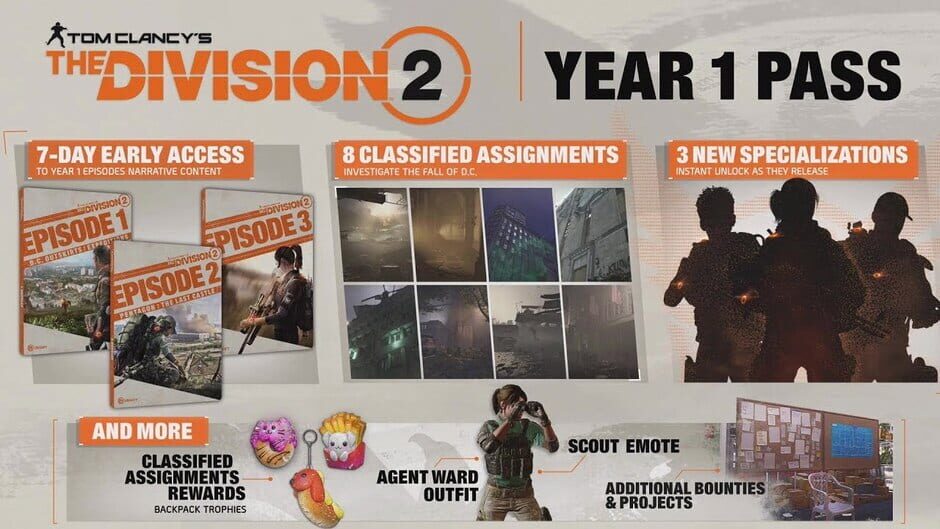 Tom Clancy's The Division 2 Year 1 Pass Cover Image Xbox One / Xbox Series XS