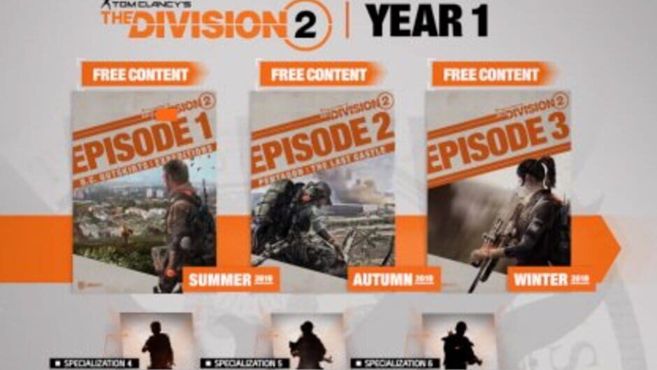 Tom Clancy's The Division 2 Year 1 Pass Cover Image Xbox One / Xbox Series XS