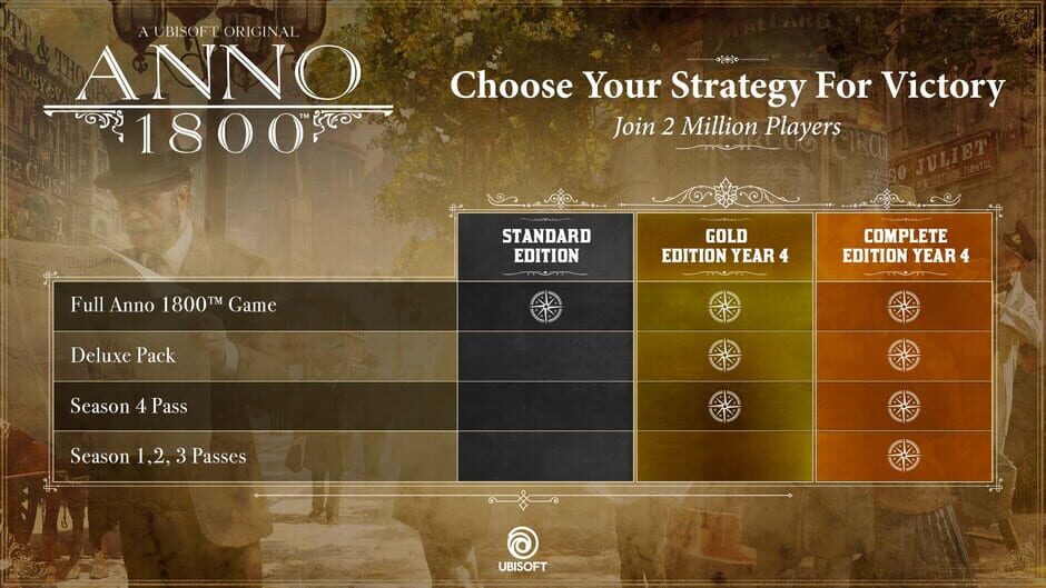 Anno 1800 Complete Edition Year 4 Cover Image Ubisoft Connect