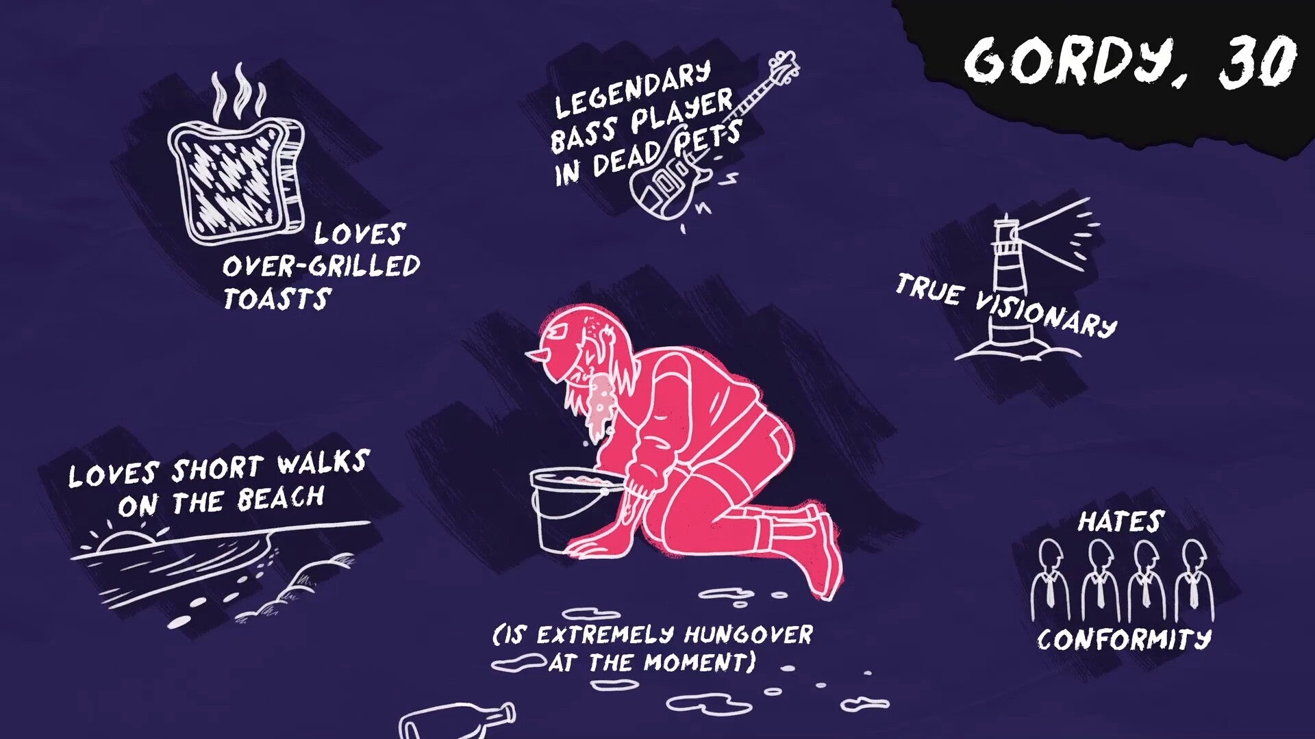 Dead Pets: A Punk Rock Slice of Life Sim ROW Base Game Steam Cover Image